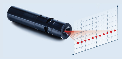 multidots01